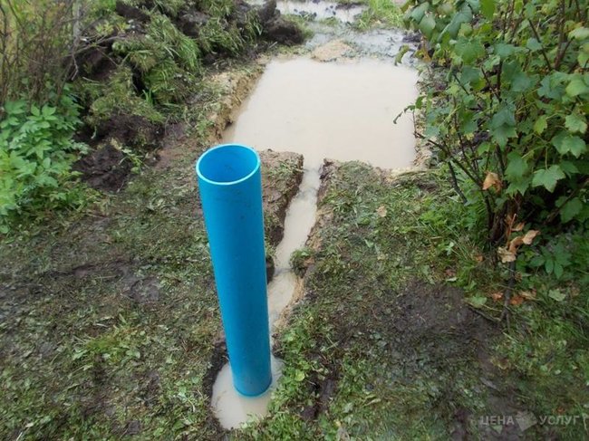 Бурение скважин, подвод воды с колодца и скважин. - , 