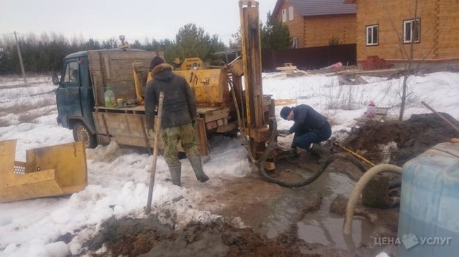 БУРЕНИЕ СКВАЖИН НА ВОДУ - , 