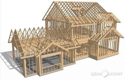 Строительство каркасных домов, кровельные работы - Старый Оскол, Белгородская обл.